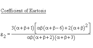 Statistical Distributions - Beta Distribution - Kurtosis