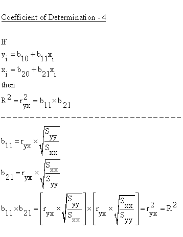 Descriptive Statistics - Simple Linear Regression - Determination Coefficient - Coefficient of Determination - 4