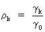 autocorrelation definition