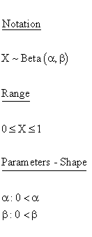 Statistical Distributions - Beta Distribution - Notation - Range - Parameters