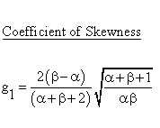 Continuous Distributions - Beta Distribution - Skewness