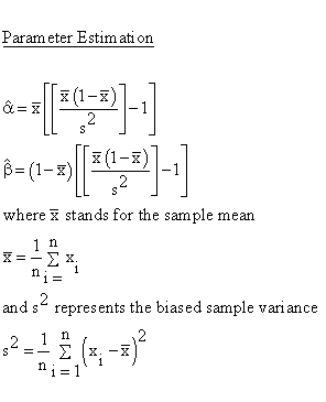 Statistical Distributions - Beta Distribution - Parameter Estimation