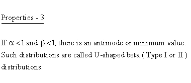 Statistical Distributions - Beta Distribution - Properties 3 - U-ShapedDensity