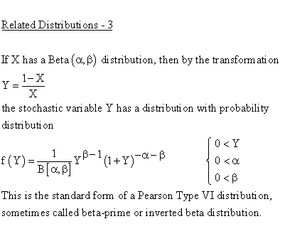 Statistical Distributions - Beta Distribution - Related Distributions 3 -Beta Distribution versus Inverted Beta Distribution