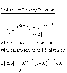 Statistical Distributions - Inverted Beta Distribution - Probability Density Function