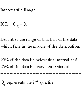 Descriptive Statistics - Box Plot - Interquartile Range