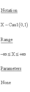 Statistical Distributions - Cauchy 1 Distribution - Parameters