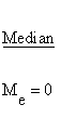 Statistical Distributions - Cauchy 1 Distribution - Median