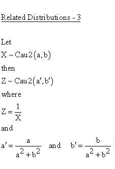 Statistical Distributions - Cauchy 2 (Parameter) Distribution - RelatedDistributions 3 - Inverse of 2-Parameter Cauchy Distribution