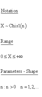 Statistical Distributions - Chi Square 1 Distribution - Parameters