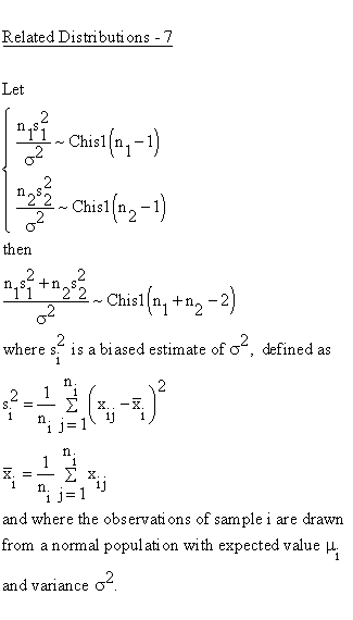 Statistical Distributions - Chi Square 1 Distribution - Related Distributions 7 - Chi Square 1-Parameter Distributions versus Normal Distributions