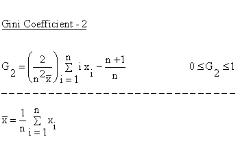 Descriptive Statistics - Concentration - Gini Coefficient 2