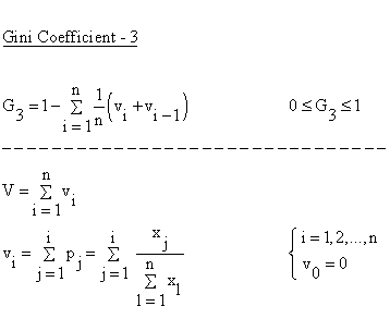 Descriptive Statistics - Concentration - Gini Coefficient 3