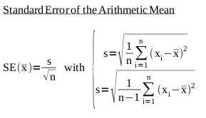 Descriptive Statistics - Central Tendency - Standard Error of the Arithmetic Mean