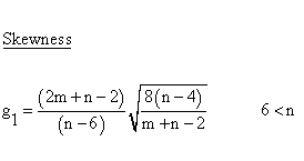 Statistical Distributions - Fisher F-Distribution - Skewness