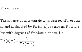 Statistical Distributions - Fisher F-Distribution - Properties 3