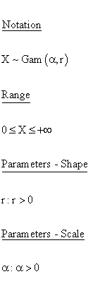 Statistical Distributions - Gamma Distribution - Notation