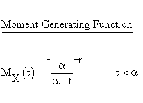 Statistical Distributions - Gamma Distribution - Moment GeneratingFunction