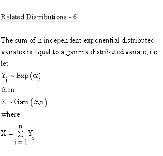 Statistical Distributions - Gamma Distribution - Related Distributions 6 -Gamma 2-Parameter Distribution versus Sum of Exponential Distributions