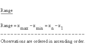 Descriptive Statistics - Histogram - Range