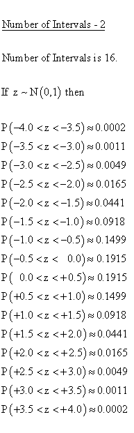 Descriptive Statistics - Histogram - Number of Intervals 2