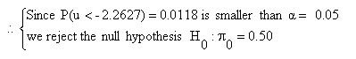 conclusion: reject the null hypothesis