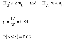 problem: formal description