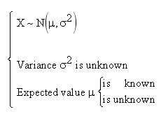 hypothesis variance meaning