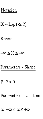 Statistical Distributions - Laplace Distribution - Parameters