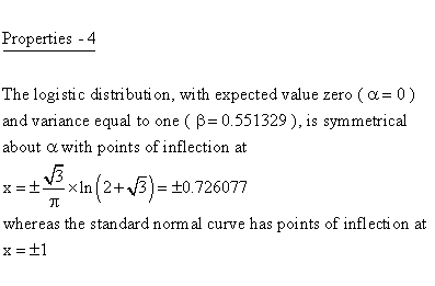 Statistical Distributions - Logistic Distribution - Properties 4