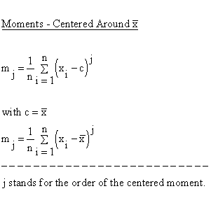 Descriptive Statistics - Moments - Centered around Mean