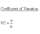 Statistical Distributions - Normal Distribution - Coefficient of Variation