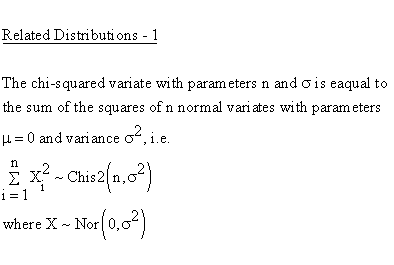 Statistical Distributions - Normal Distribution - Related Distributions 1- Normal Distribution versus Chi Square 2-Parameter Distribution