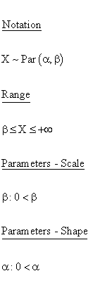 Statistical Distributions - Pareto Distribution - Range