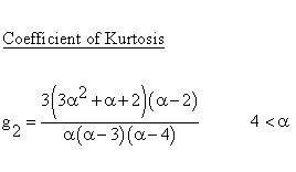 Statistical Distributions - Pareto Distribution - Kurtosis
