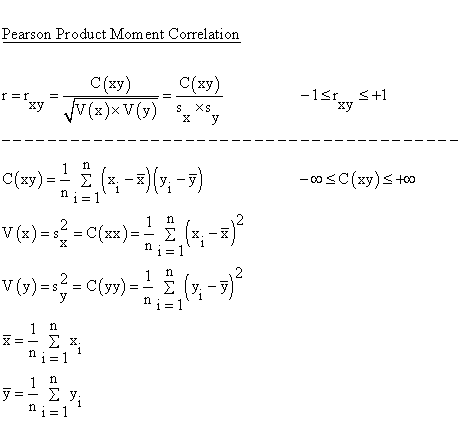 Descriptive Statistics - Pearson Product Moment Correlation