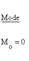 Statistical Distributions - r Distribution - Mode