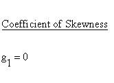 Statistical Distributions - r Distribution - Skewness