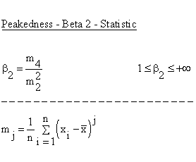 Descriptive Statistics - Skewness and Kurtosis (Peakedness) - Beta 2 - Statistic