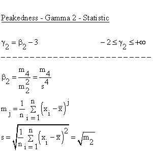 Descriptive Statistics - Skewness and Kurtosis (Peakedness) - Gamma 2 - Statistic