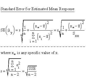 Descriptive Statistics - Simple Linear Regression - Response - Standard Error for Estimated MeanResponse