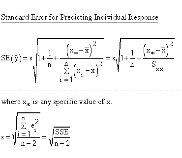 Descriptive Statistics - Simple Linear Regression - Response - Standard Error for PredictingIndividual Response