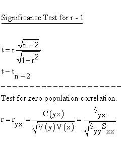 Descriptive Statistics - Simple Linear Regression - Significance Testing - Significance Test for r- 1