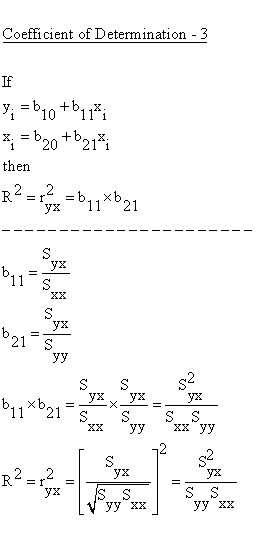 Descriptive Statistics - Simple Linear Regression - Determination Coefficient - Coefficient of Determination - 3