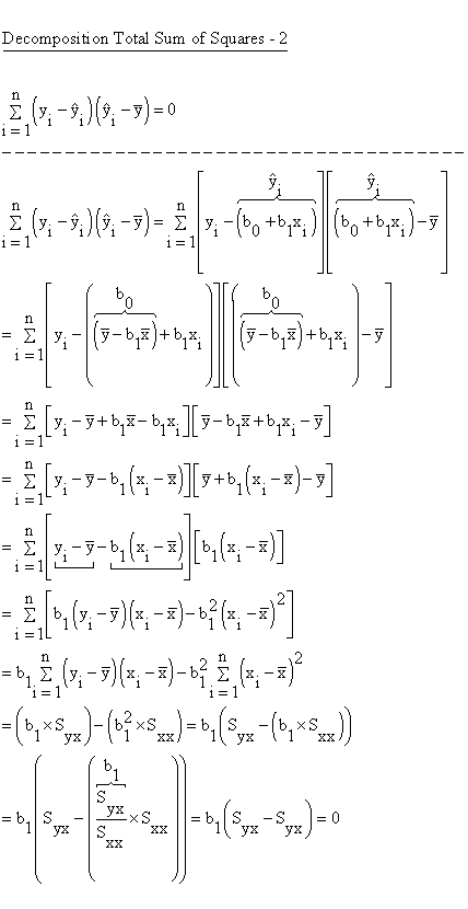 Descriptive Statistics - Simple Linear Regression - Analysis of Variance (ANOVA) - DecompositionTotal Sum of Squares - 2