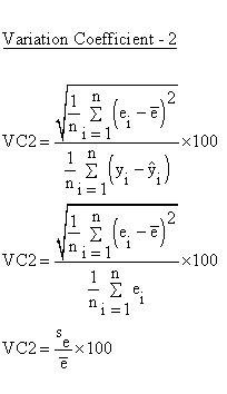 Descriptive Statistics - Simple Linear Regression - Model Performance - Variation Coefficient 2