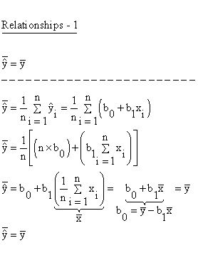 Descriptive Statistics - Simple Linear Regression - Relationships - Relationship 1