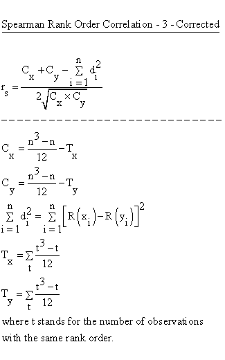 Descriptive Statistics - Spearman Rank Order Correlation - Corrected