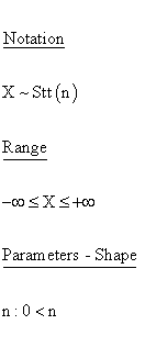 Student t-Distribution - Notation - Range - Parameters
