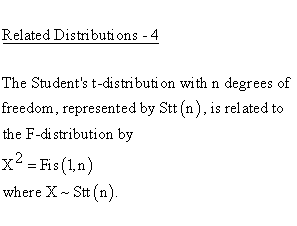 Statistical Distributions - Student t Distribution - Related Distributions4 - Student t-Distribution versus Fisher F-Distribution